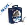 Philips RacingVision H7 150% (2-pak)